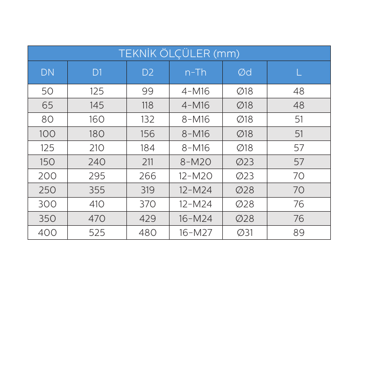 Ayvaz BV-16 DN250 PN16 Bıçaklı Sürgülü Vana