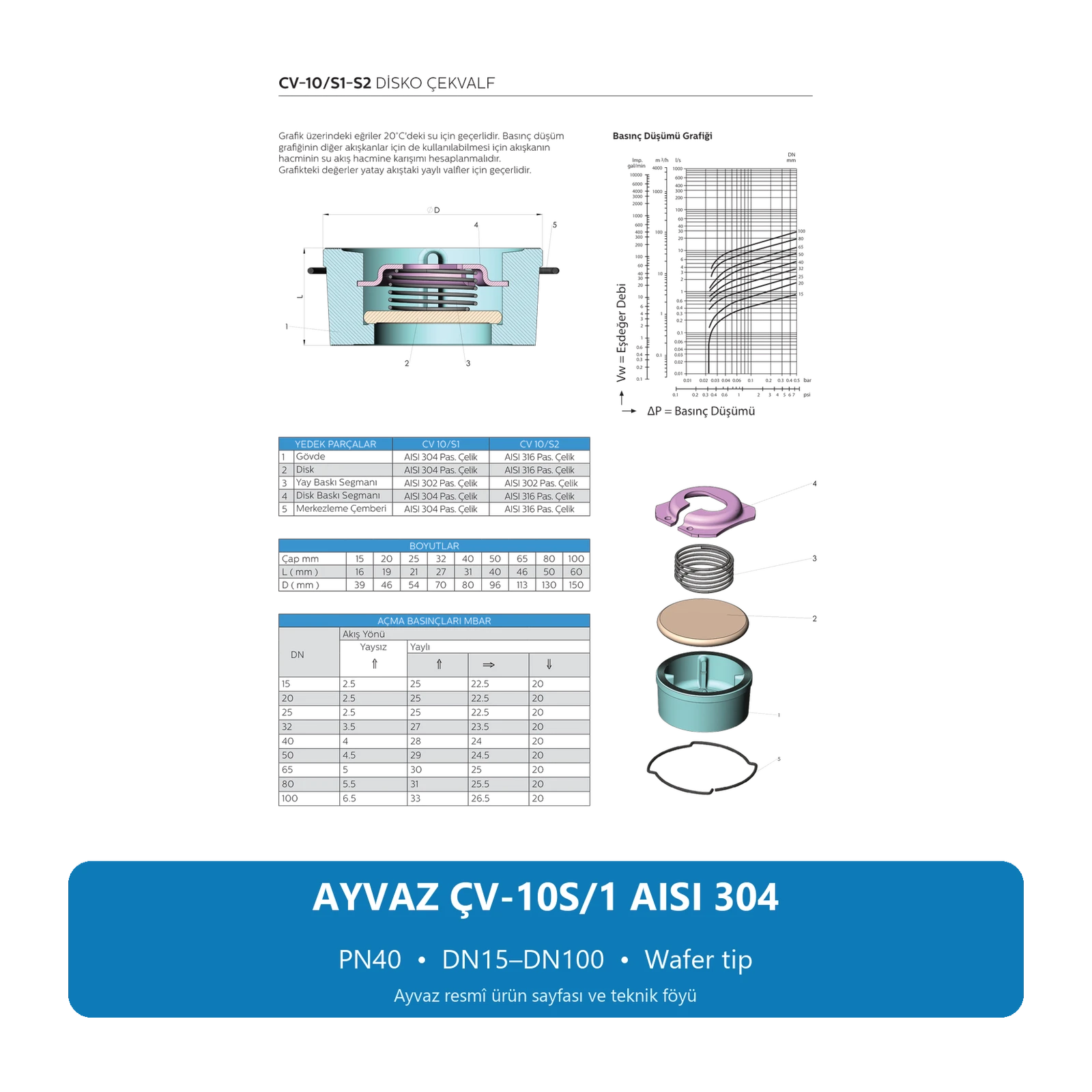AYVAZ ÇV-10S/1 AISI 304 Paslanmaz Disko Çekvalf (Wafer Tip)