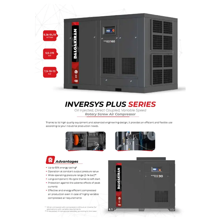 DALGAKIRAN INVERSYS PLUS 5 Deposuz Vidalı Hava Kompresörü