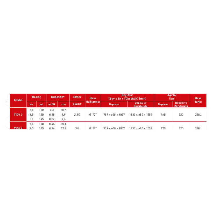 uploads/urunler/dalgakiran-tidy3-guncel-resmi-teknik-satiri.webp