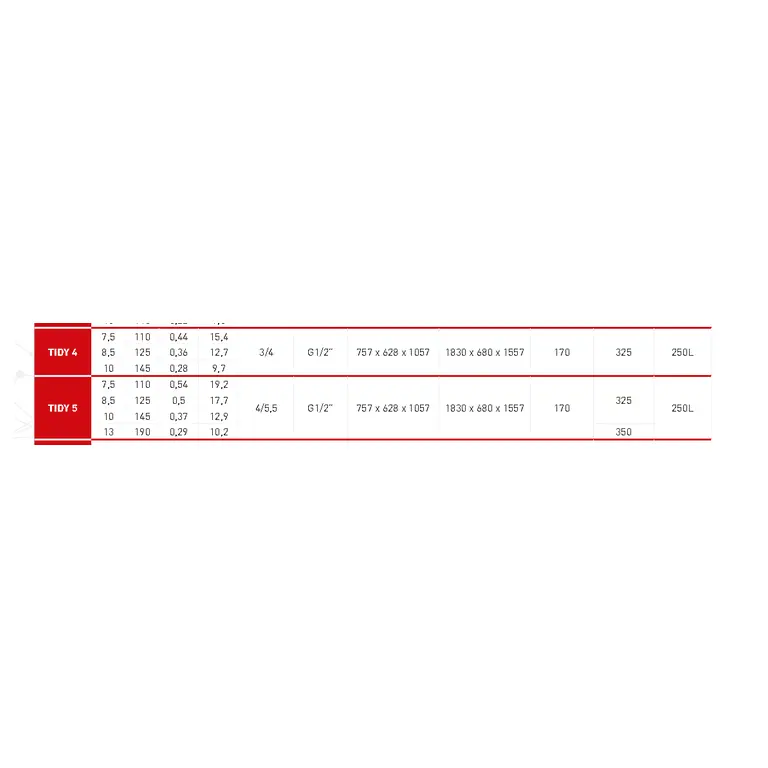 uploads/urunler/dalgakiran-tidy4-guncel-resmi-teknik-satiri.webp