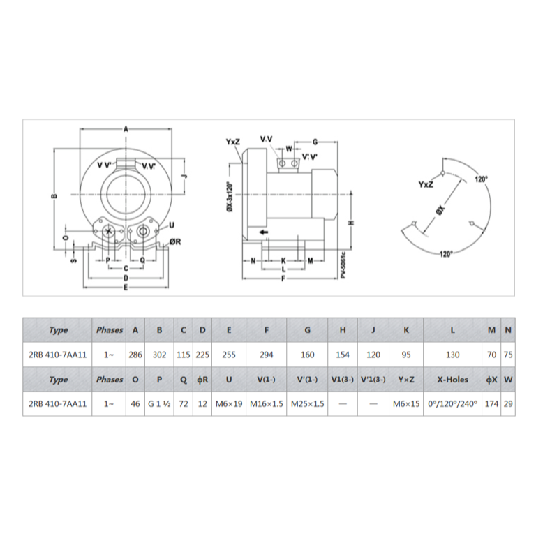 DIABLOWER 410A11 (GREENCO 2RB410-7AA11) 0,8 kW Tek Kademeli Yan Kanallı Blower