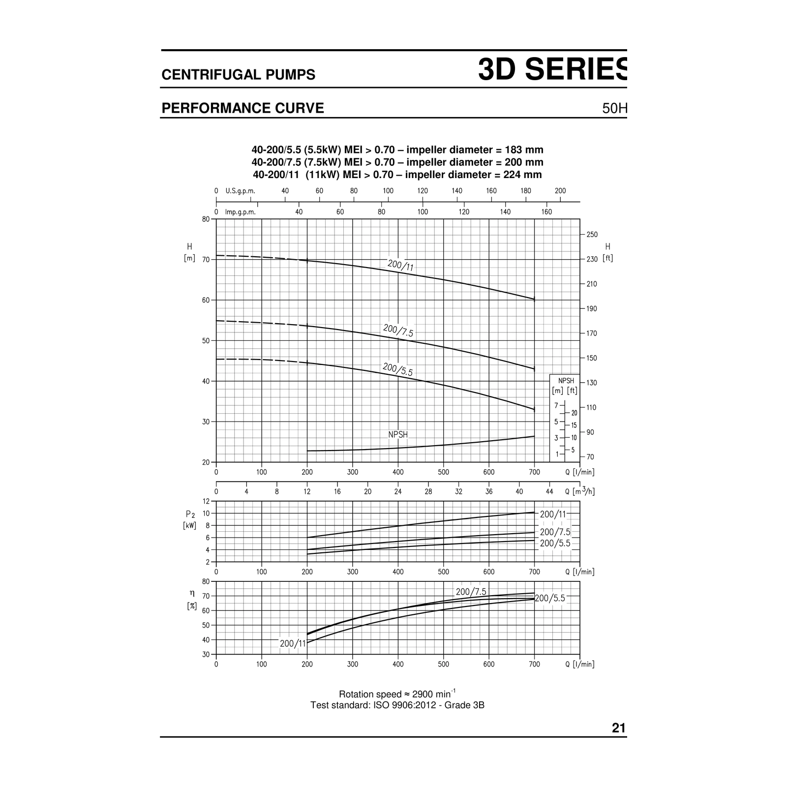 EBARA 3D/I 40-200/11 IE3 DÖKÜM GÖVDELİ YATAY MONOBLOK SANTRİFÜJ POMPA