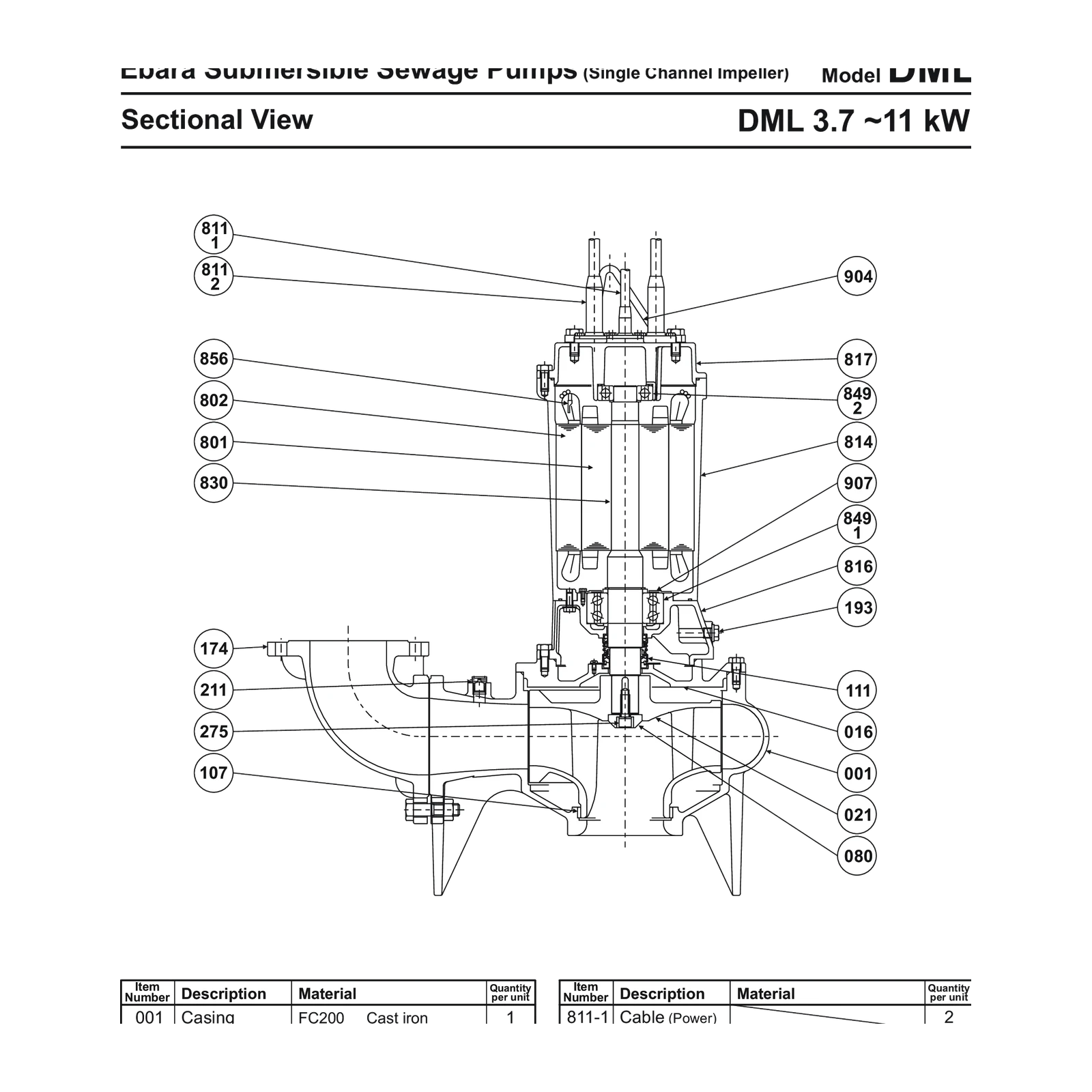 uploads/urunler/ebara-80-100-dml-53-7-dokum-govdeli-atik-su-drenaj-pompasi-official-official-refresh-exact-sectional-v2.webp