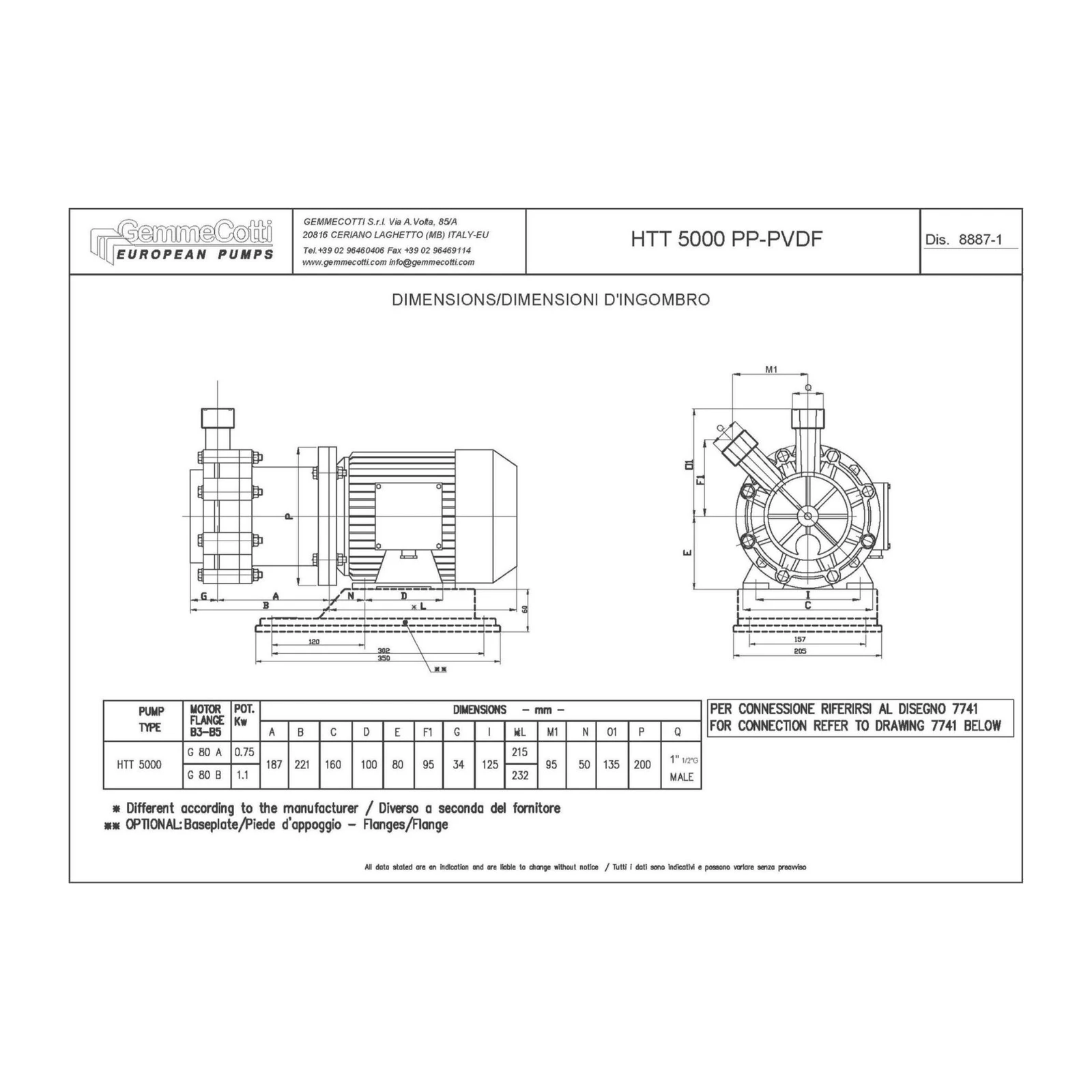 GEMMECOTTI HTT 5000 PP-PVDF Manyetik Kaplinli Asit Pompası