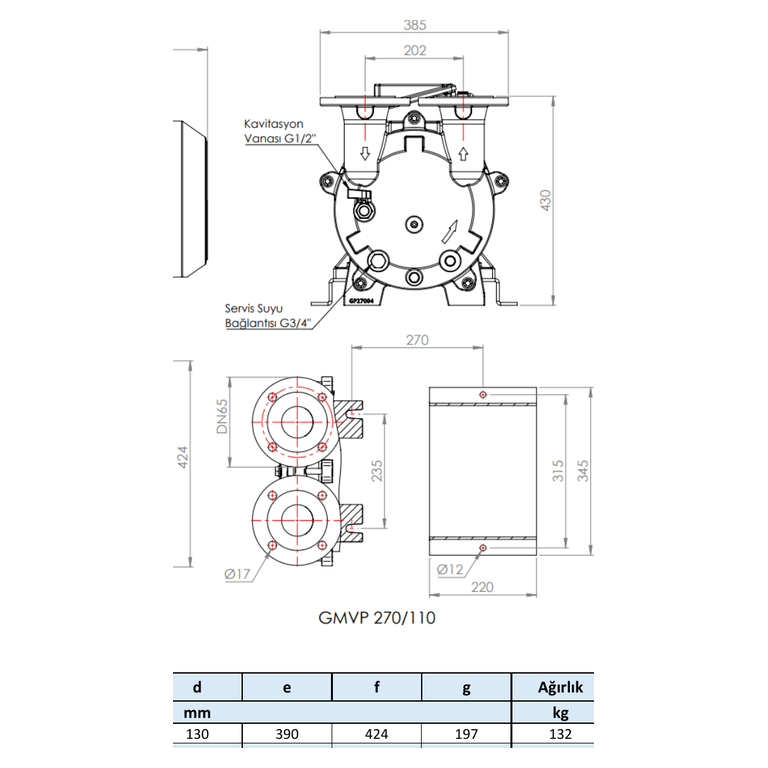 GÜCÜM GMVP 270/110 7,5 kW Tek Kademeli Sıvı Halkalı Monoblok Vakum Pompası