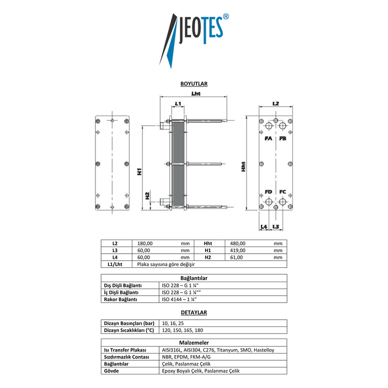 JeoTes JT-003m Temel Model Plakalı Isı Değiştirici — /46-S10 Konfigürasyon Kaydı