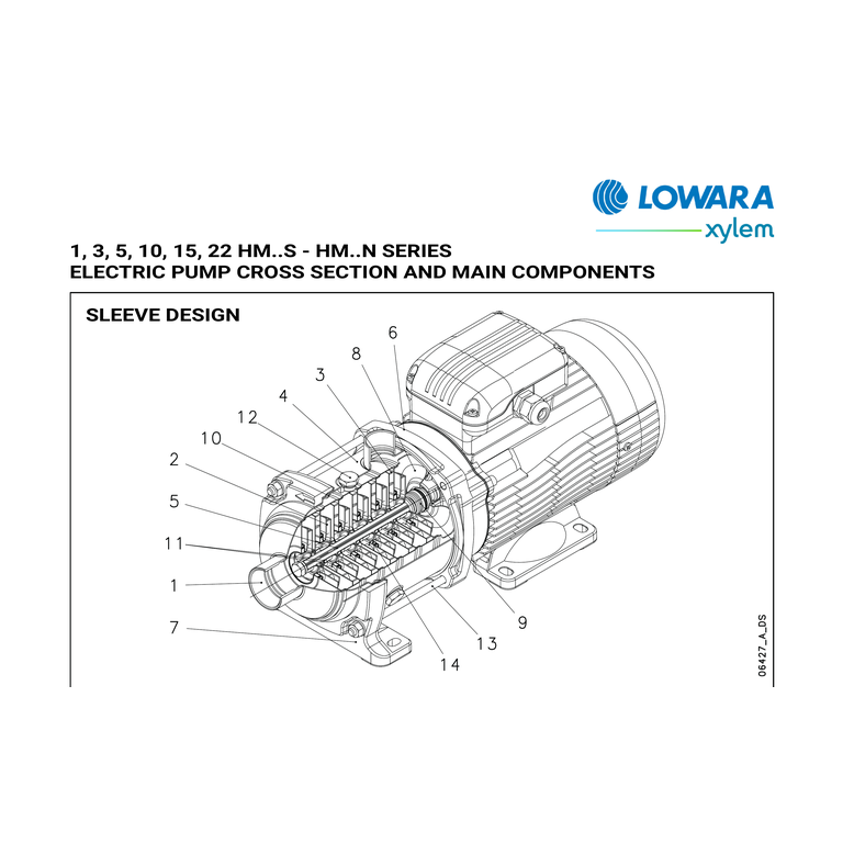 LOWARA 10HM04S15T5RVBE AISI304 YATAY ÇOK KADEMELİ SANTRİFÜJ POMPA