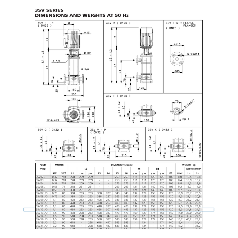 LOWARA 3SV12F011T/D 1,1 kW AISI304 PN25 Flanşlı Dikey Çok Kademeli Santrifüj Pompa