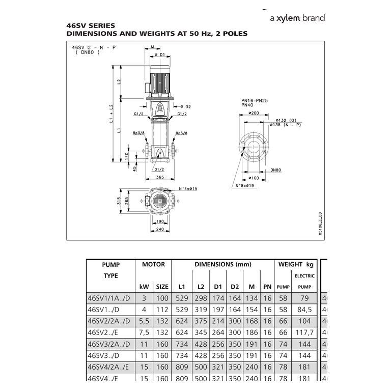 LOWARA 46SV2G075T/E 7,5 kW Dikey Çok Kademeli İn-line Santrifüj Pompa