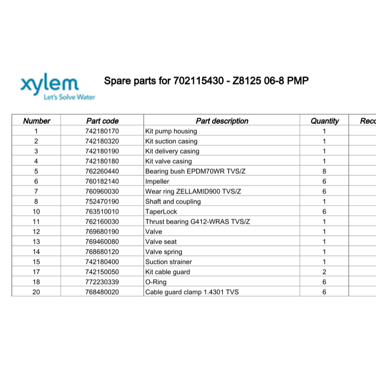 LOWARA 762260440 BEARGBUSH 80TVS21 EPDM70 WR TVS/Z Yatak Burcu
