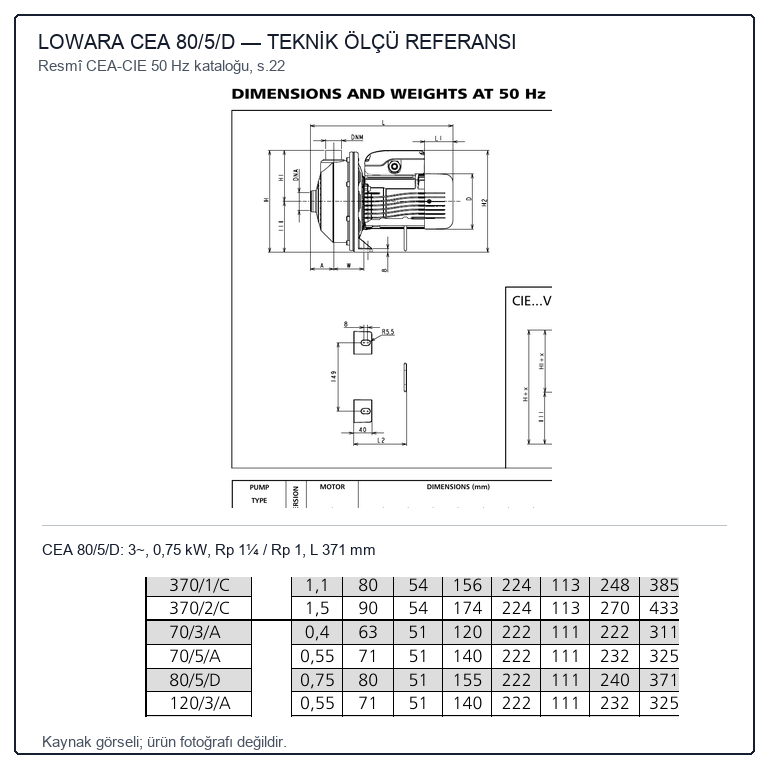 LOWARA CEA 80/5/D AISI304 YATAY MONOBLOK SANTRİFÜJ POMPA