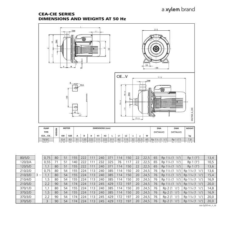 LOWARA CEA370/2/D  ELP 23/40 AISI304 YATAY MONOBLOK SANTRİFÜJ POMPA