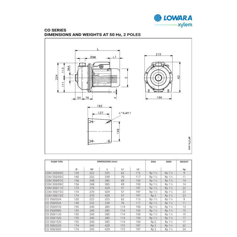 LOWARA CO500/22/D 2,2 kW IE3 AISI316L Açık Çarklı Yatay Monoblok Santrifüj Pompa