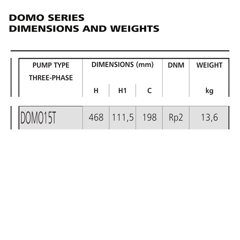 LOWARA DOMO 15T 1,1 kW AISI304 GÖVDELİ ÇİFT KANALLI ÇARKLI ÜÇ FAZLI DALGIÇ DRENAJ POMPASI
