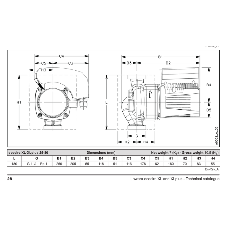 LOWARA ecocirc XL 25-80 PN 6/10 Elektronik Kontrollü Islak Rotorlu Sirkülasyon Pompası