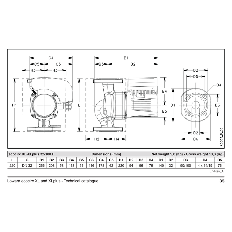 LOWARA ecocirc XL 32-100 F PN 6/10 Elektronik Kontrollü Islak Rotorlu Flanşlı Sirkülasyon Pompası