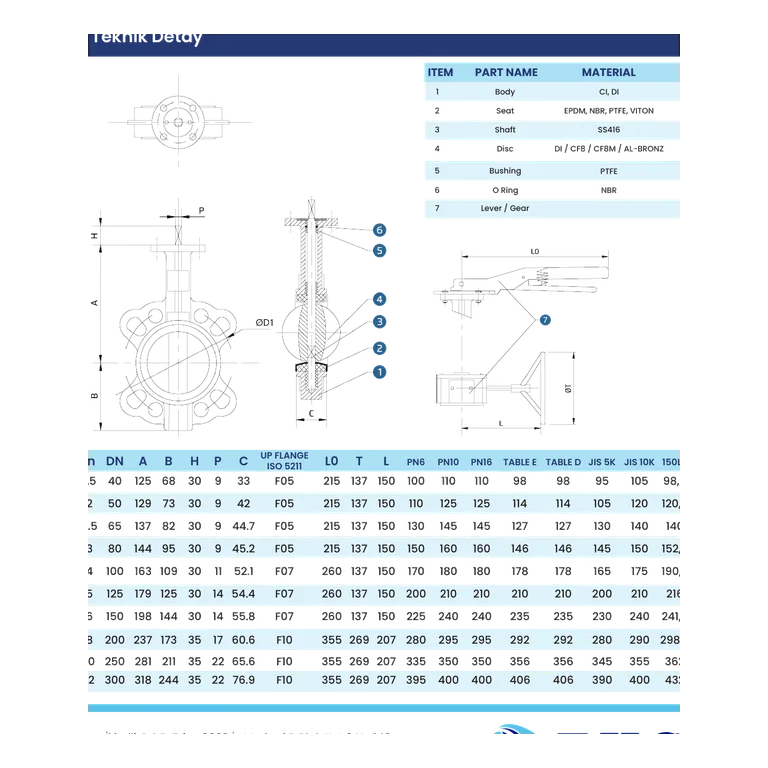 uploads/urunler/tkc3411-dn200-epdm-aisi304-tek-etkili-pnomatik-kelebek-vana-teknik-kesit-v1.webp