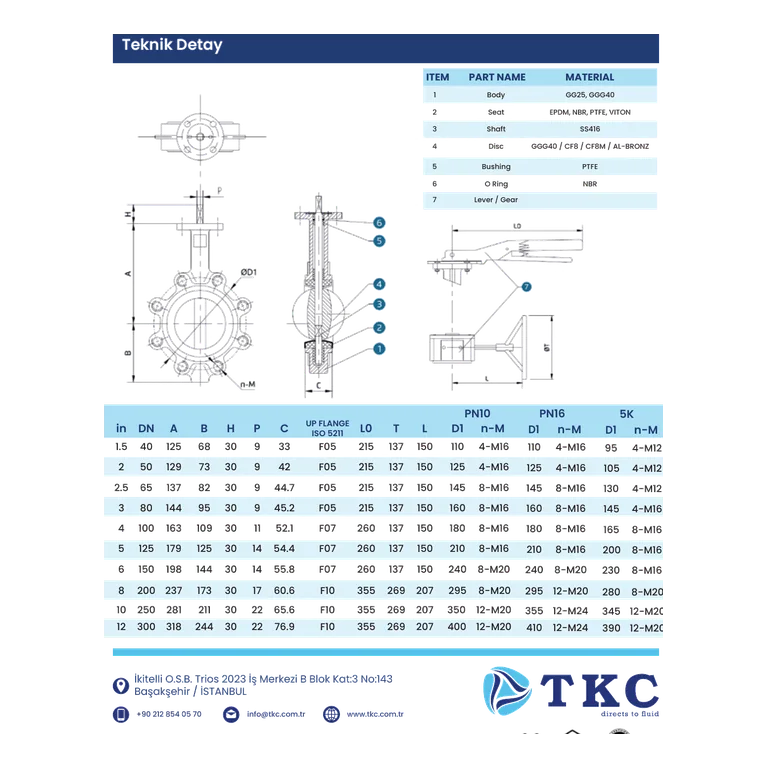 TKC LUG TİPİ DN200 EPDM CONTALI AISI304 PASLANMAZ KLAPELİ TEK ETKİLİ PNOMATİK AKTUATÖRLÜ KELEBEK VANA