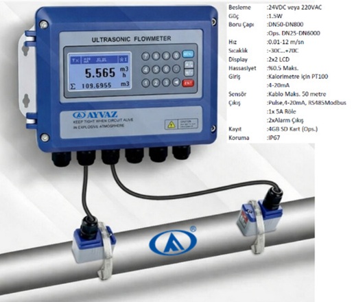 AYVAZ ULTRASONİK FLOVMETRE (AKIŞ ÖLÇER)